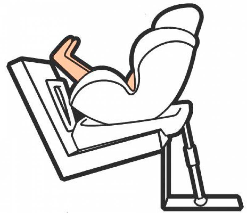 Rear facing car seat safety
